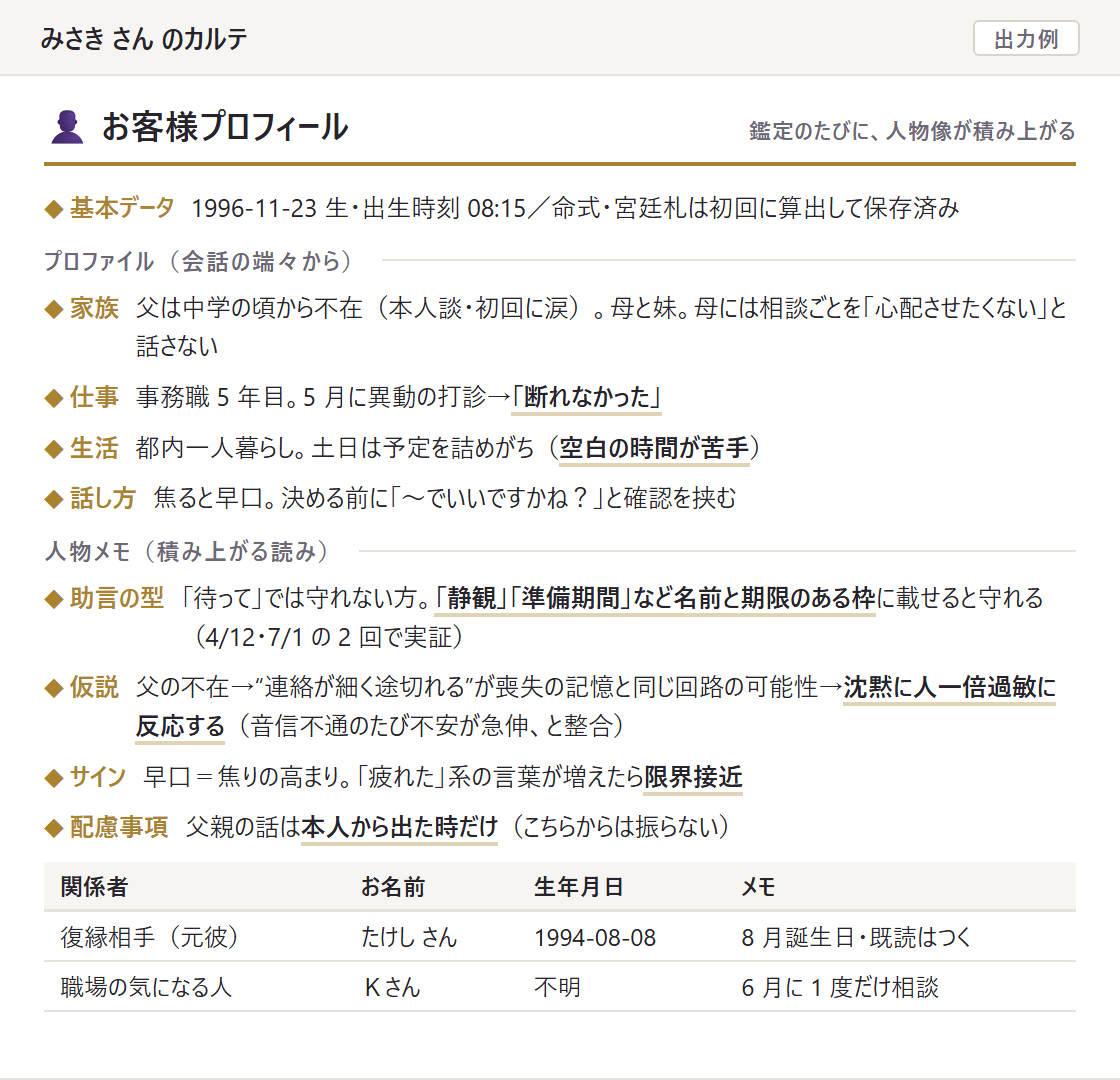 お客様プロフィール画面